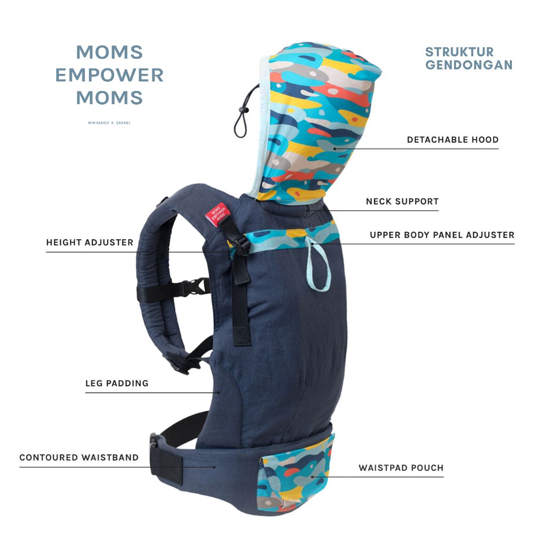 MEM Popapop - SSC ( Soft Structure Carrier ) Gendongan Bayi